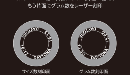 PCXが「別物」に化ける？8g〜19gのウエイトローラーが生み出す、天国と地獄の境界線